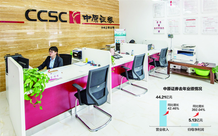 中原证券招聘_中原证券旗下中原小贷 中州蓝海启动招聘 报名通道(3)