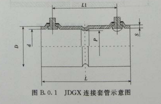 jdgx紧定式无螺纹旋压型直通连接套管国标规格壁厚