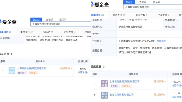 疫情下的物业：有人疯狂点赞，有人投诉不断！_腾讯新闻