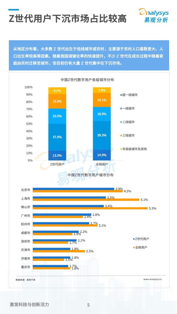 天富官方入口|天富测速|御春风农产