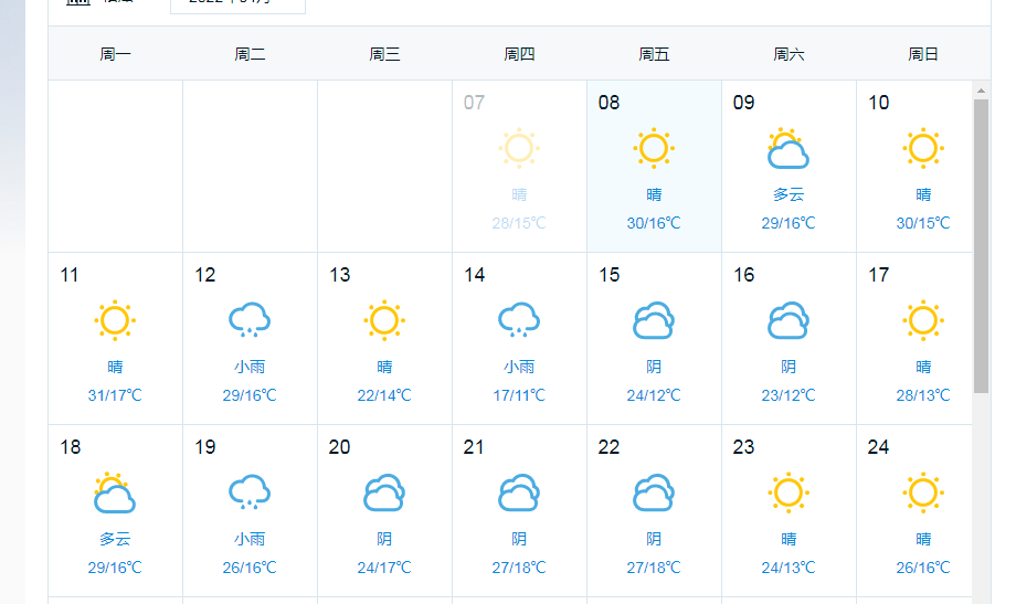 松滋最高气温可升至预计到下周一并且气温会继续上升晴朗无雨的天气仍