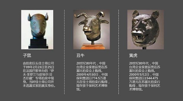 圆明园十二生肖兽首回归之路无比坎坷至今还有几尊流落在外