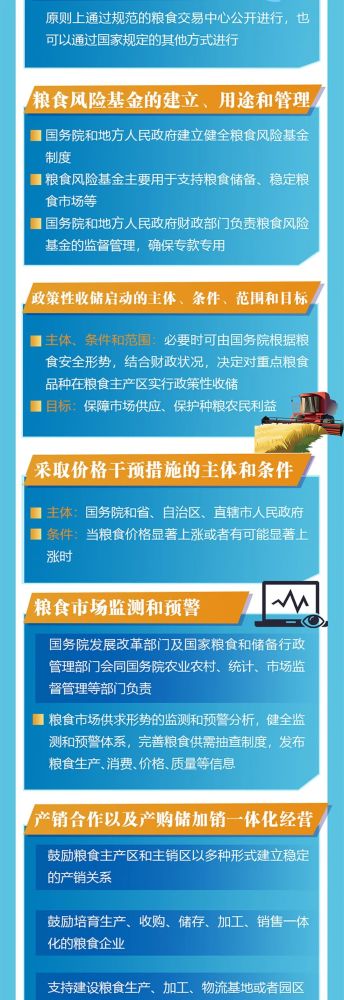 政策解读一幅长长长长长图带您尽览粮食流通管理条例