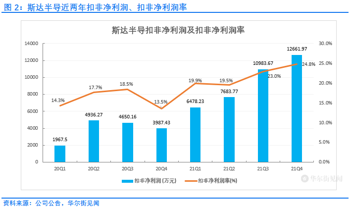 198怎么注册-198主管_欧阅网