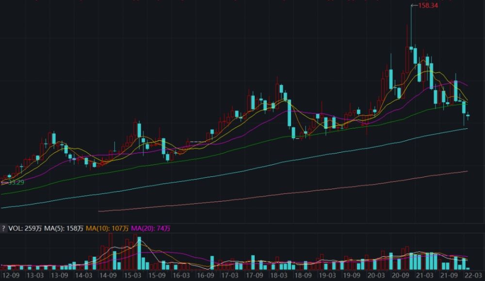 大只500注册-大只500开户_睿和创业