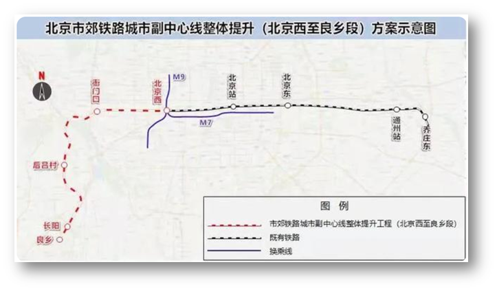 "副中心线"实现地铁化运营后,仅需要7元,花费40分钟就可以从房山的