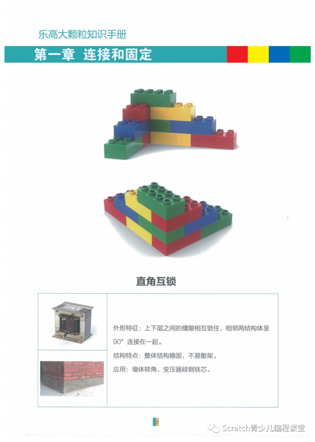 乐高大颗粒知识点手册分享