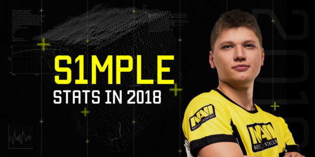 csgo壁纸|s1mple