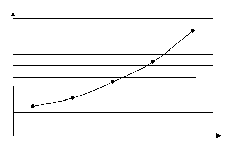 上海沪教版四年级数学下册微课精讲+知识点+课件教案汇总（文末下载） 第8张