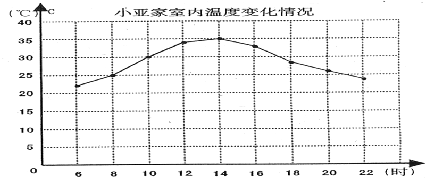 上海沪教版四年级数学下册微课精讲+知识点+课件教案汇总（文末下载） 第9张