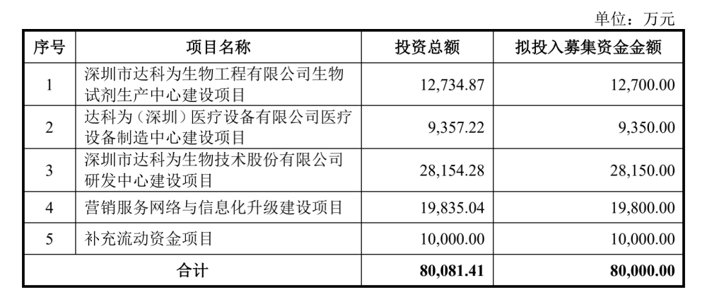 天富测速