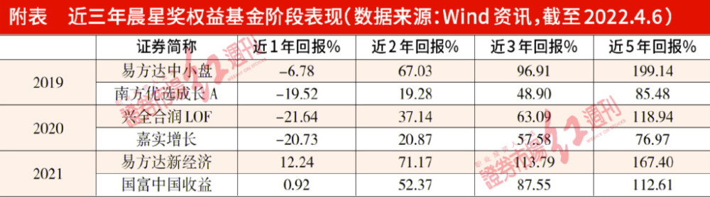 三藏算命网