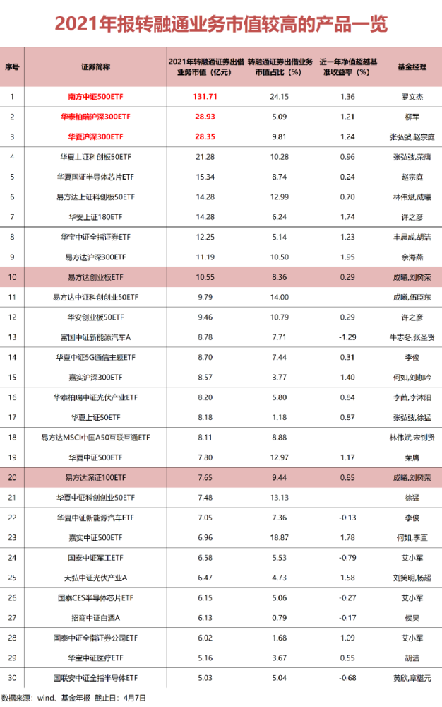 大只500注册平台代理-深耕财经