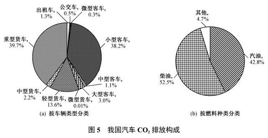 天富测速