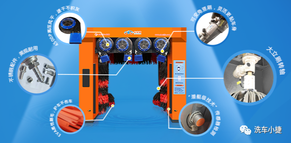 车洗捷全自动智能洗车机:无人值守,高大上更接地气