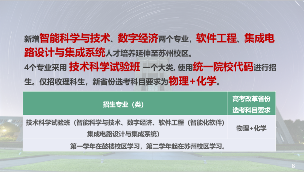 《2022年强基计划报考指南/真题集《2022年清北自主选拔题集(含自招