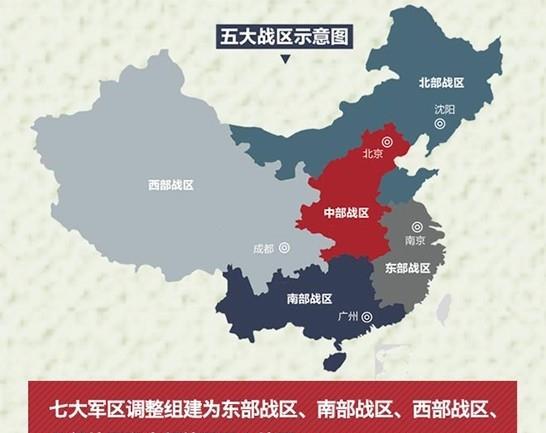 图|五大战区示意图以郑州为例,位于中国东西铁路大动脉陇海线,南北