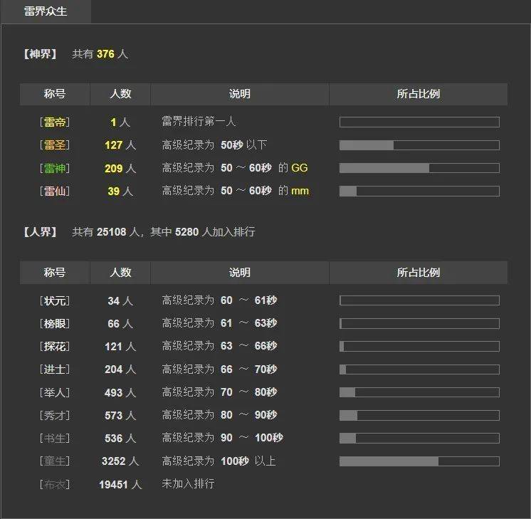 合发首页_合发注册地址_监考管理系统_排监考软件_监考安排系统_考务管理系统