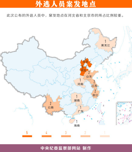 中国曝光22名外逃人员藏匿线索 外逃人员逃到哪国的比较多