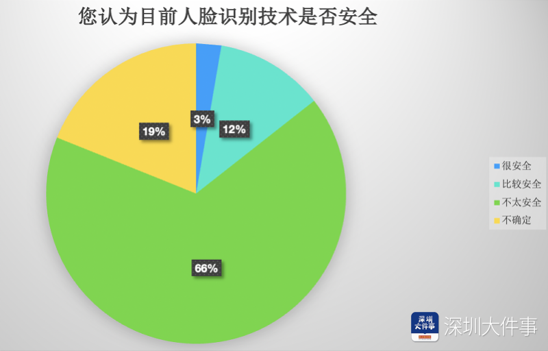 天富测速