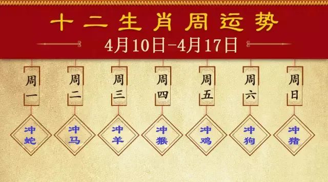 每周宜忌老黄历2022年4月11日4月17日