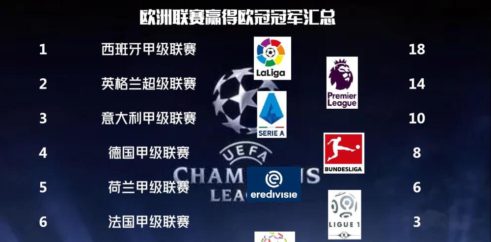 【今天晚上的欧冠我家的哪个台转播啊】欧冠联赛赛程表