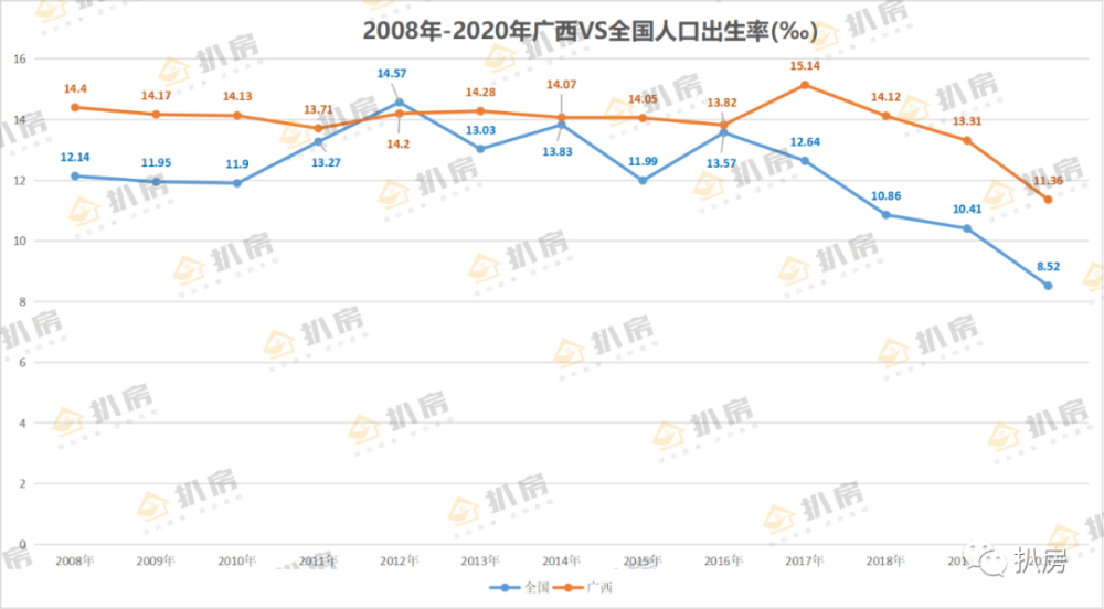 全国人口平均死亡率_中国人均GDP,超世界平均