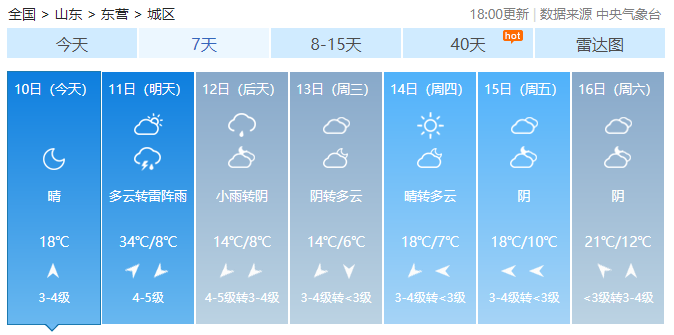 降雨又降温东营下周天气预报来了