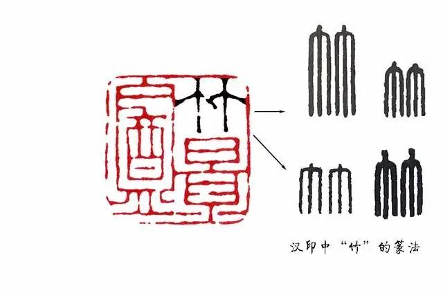 读印陈豫钟竹景盦篆刻创作从篆法开始