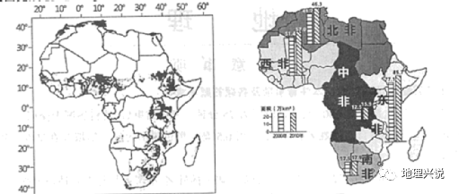 右图为"2000年和2010年非洲各分区耕地面积统计图"