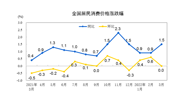 蓝冠注册|蓝冠招商