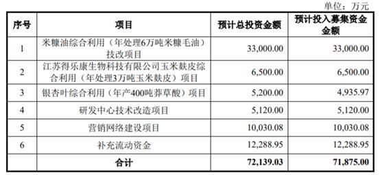 198注册开户_198app下载_昆山电信掌厅