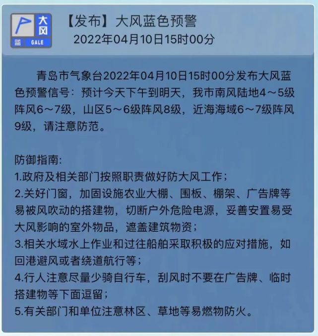 最高温29℃,大风 大雾 雨,青岛这天气