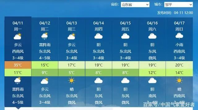 新疆青海甘肃内蒙宁夏陕西等地有沙尘天气受冷空气大风和沙尘传输影响