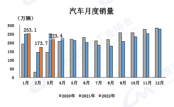 中国汽车销量_中国汽车企业销量_2016中国汽车品牌销量