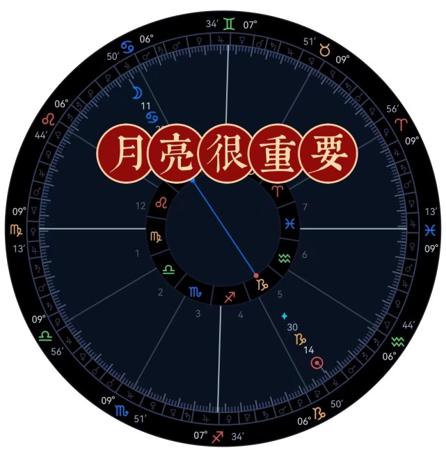月亮入庙十一宫社牛的落座为何成了社恐