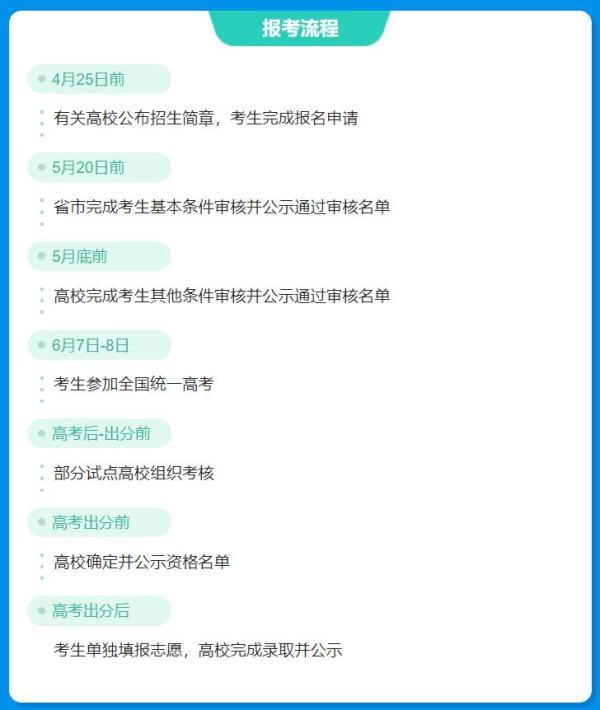 ٴ_¼ȡѯ_ems¼ȡ֪ͨѯ