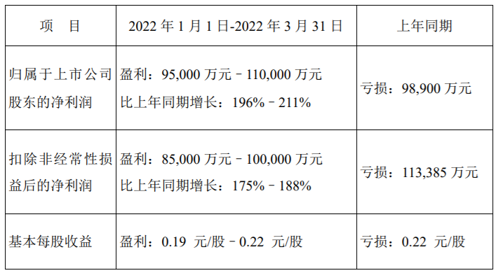 企业资讯，行业资讯-五金网