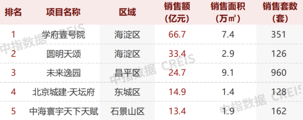 天富官方注册-天富平台-路边等你