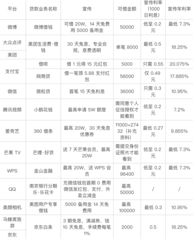 “368万贷款？你告诉我怎么还！”女孩在地铁上奔溃大哭，她的举动让300万人破防…（组图） - 5