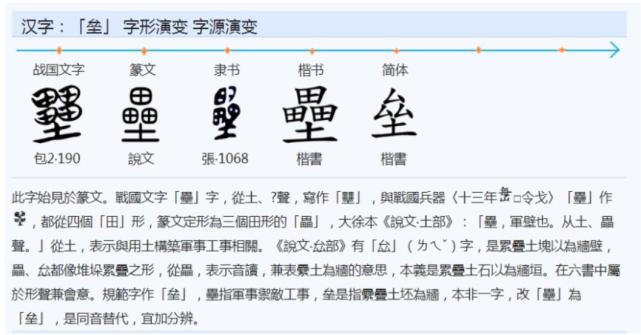 三甲是指什么?