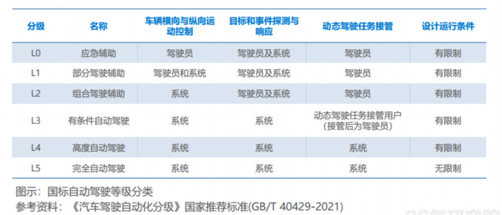 陕西综艺达软件