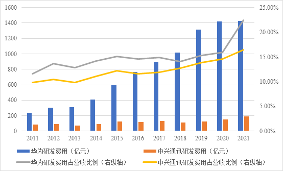 蓝冠注册|蓝冠招商