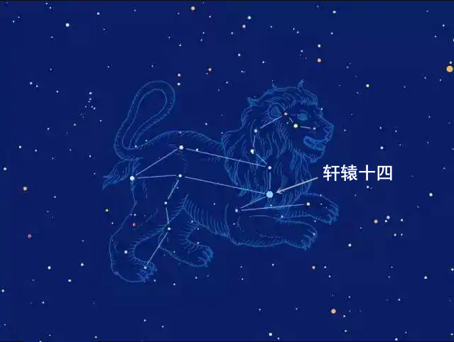 轩辕十四是狮子座的α星,在天文学中有一个巴耶尔星表,在这个星表里面