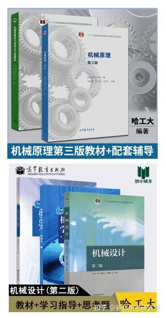 哈尔滨工业大学机械考研招生分析、温习经历、参阅书、报录比、一…插图4