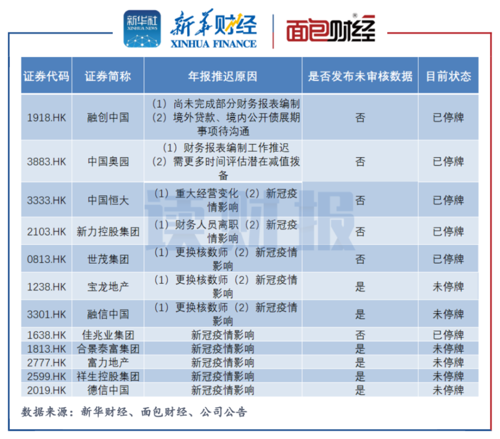 天富官方入口|天富测速|御春风农产