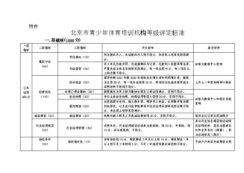 大只500_大只500注册官方平台地址-丫丫小说网