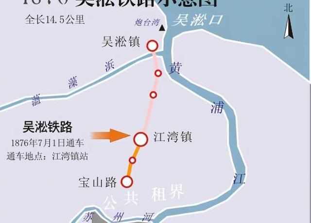 不久,中英两国政府开始进行会谈,就吴淞铁路的产权归属问题展开了磋商