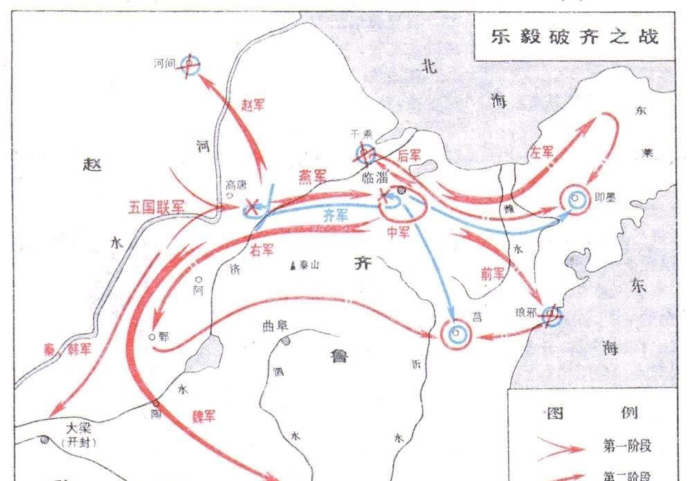 燕昭王不仅和臣下们同甘共苦,而且任用乐毅推行改革,使得原本弱小的燕