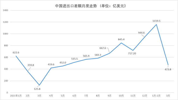 大只500娱乐-大只500app下载